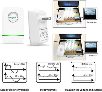 💰🏡 Škatule na zníženie spotreby energie v domácnosti – Rozlúčte sa s úzkosťou z elektriny! ⚡🔋